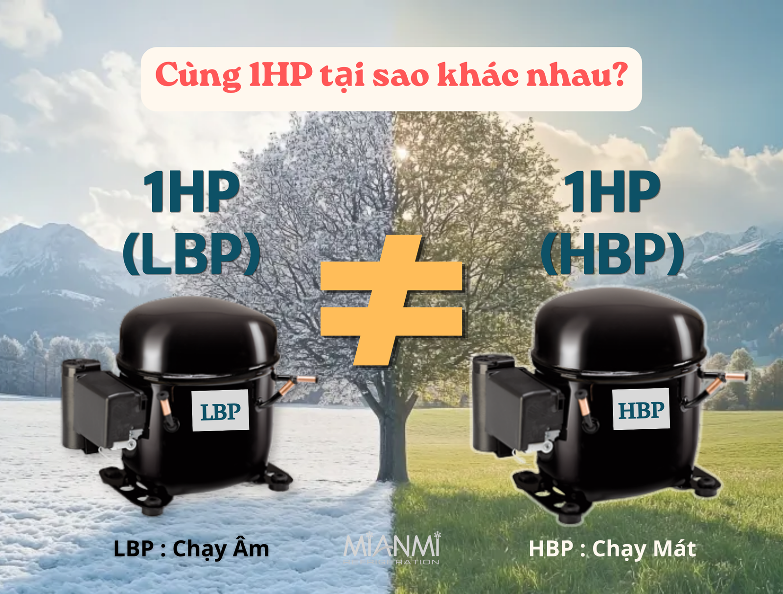Sai lầm lớn nhất khi chọn máy nén: Chọn HP mà bỏ qua LBP – MBP – HBP