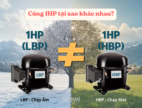 Sai lầm lớn nhất khi chọn máy nén: Chọn HP mà bỏ qua LBP – MBP – HBP